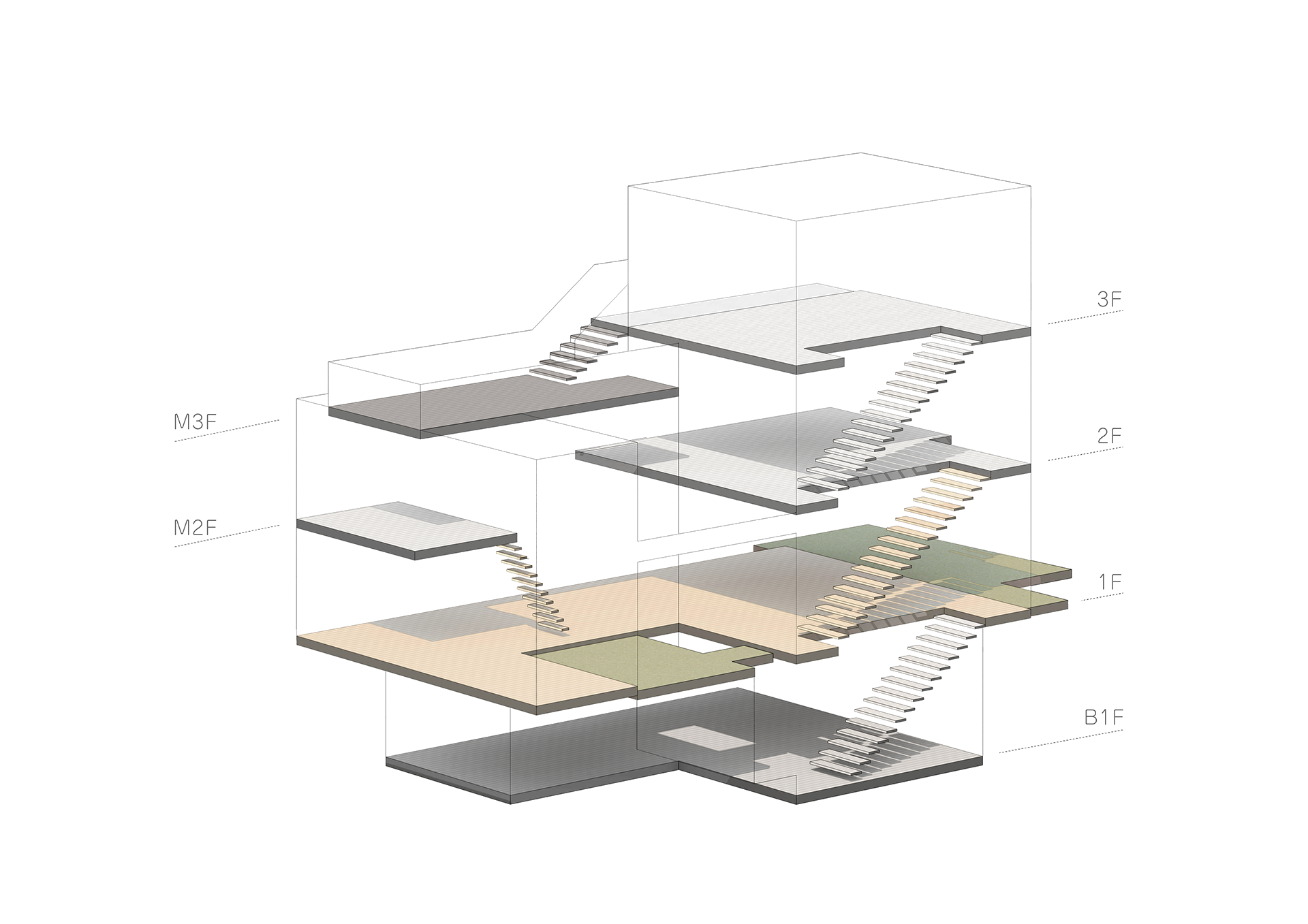 YOYOGI5_diagram_inside